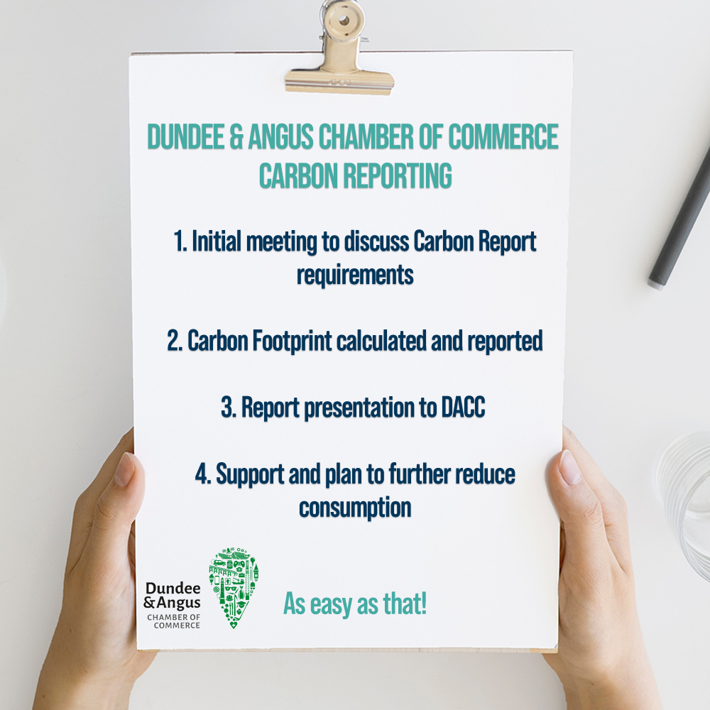 Dundee & Angus Chamber of Commerce - Carbon Reporting to Reduce Emissions