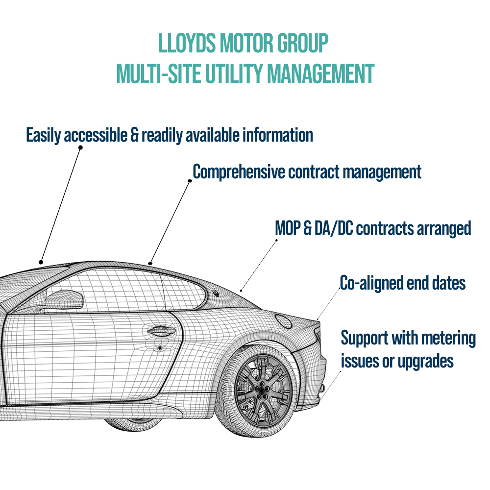 Lloyd Motor Group - Multi-Site Utility Management