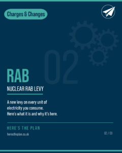 Charges and Changes in the Energy Industry - RAB