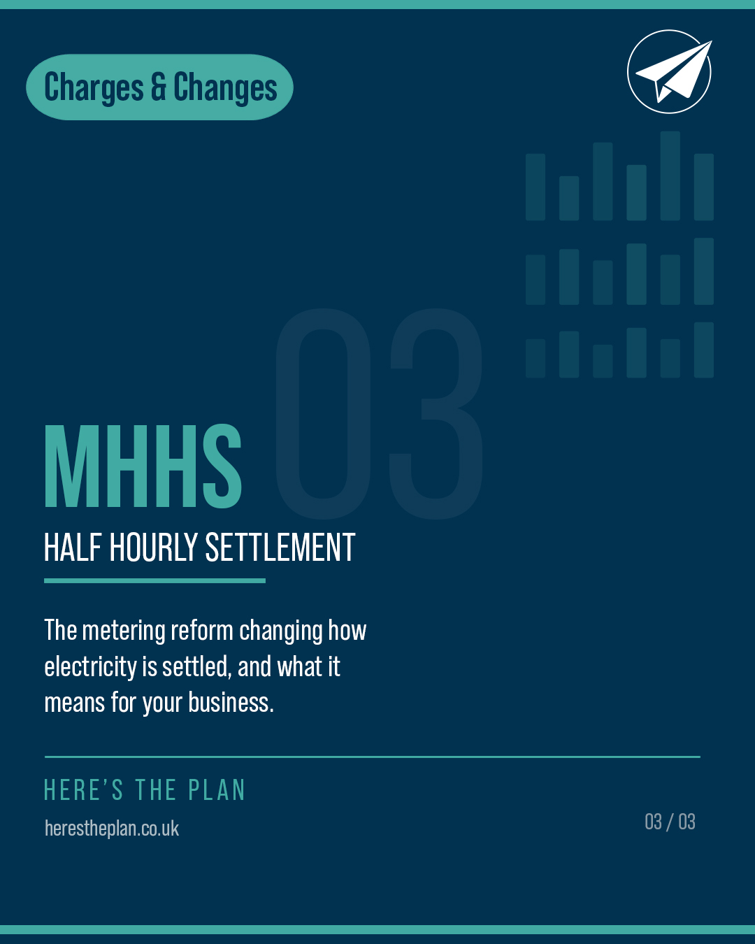 Charges and Changes in the Energy Industry: MHHS